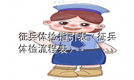 征兵體檢指引表（征兵體檢流程表）